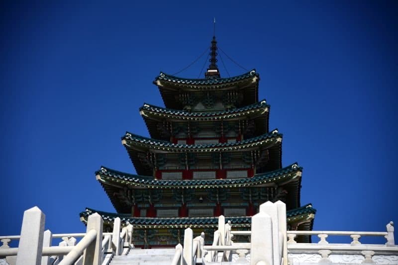 National Folk Museum of Korea