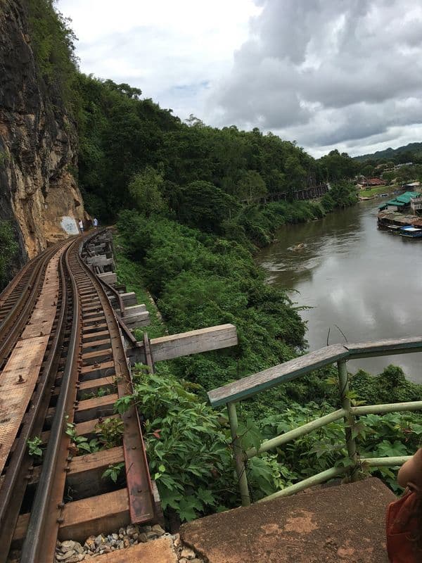The Thailand-Burma Railway Centre